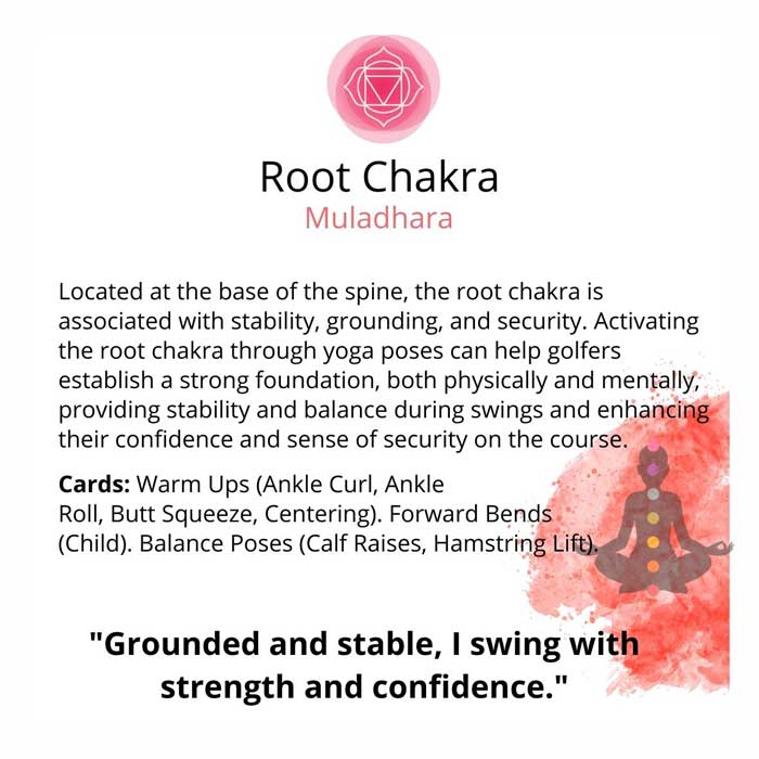 7 Chakra Explainer Cards