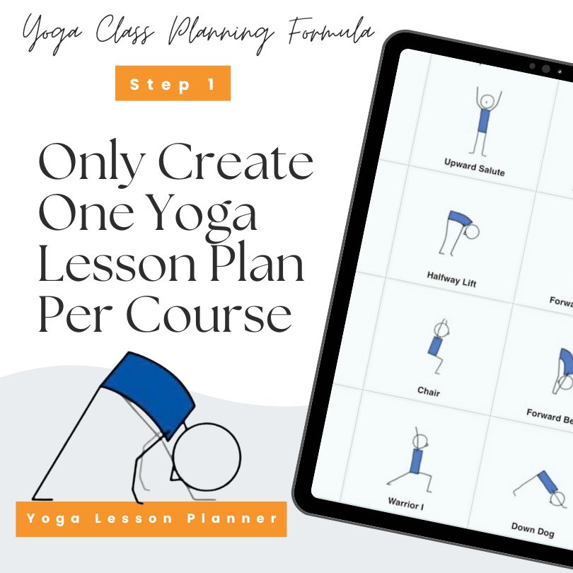 Step 1 Create One Yoga Lesson Plan Per Course