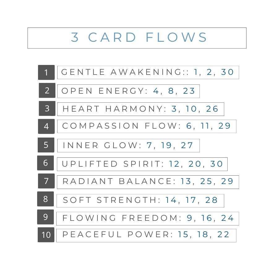 Three Flow Cards: Deck 4