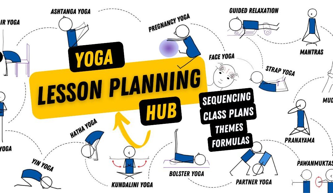 Yoga Lesson Planning Hub: Formulas, Sequencing & Class Plans