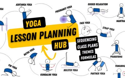Yoga Lesson Planning Hub: Formulas, Sequencing & Class Plans