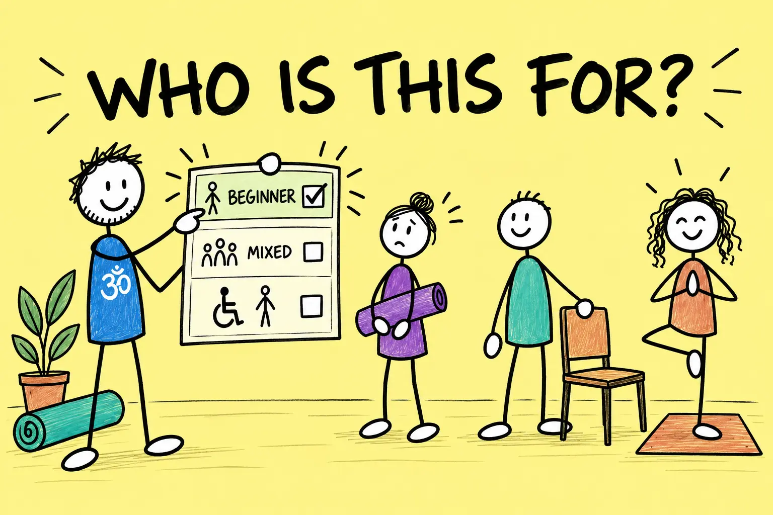 Matti chooses a clear participant group while adult stick-figure yoga students show different experience and support needs.