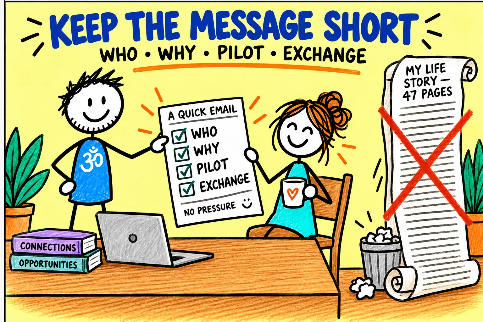 Matti shares a short outreach email covering who, why, the pilot and the exchange instead of a 47-page life story.