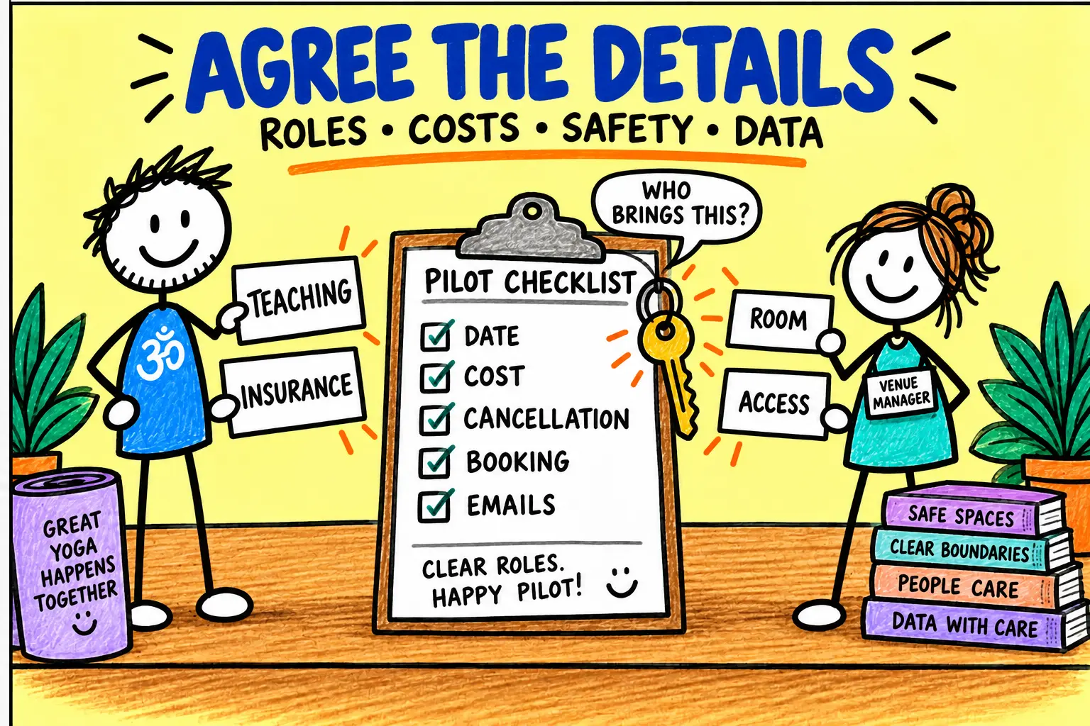 Matti and a venue manager agree teaching, insurance, room access, costs, cancellation, booking and email responsibilities.
