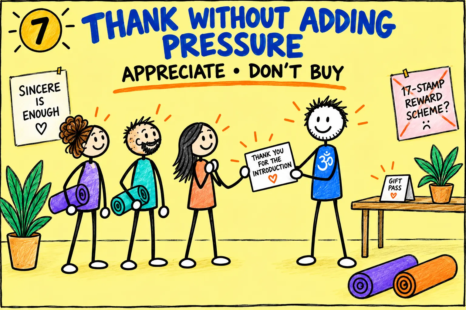 Matti thanks a yoga student sincerely for an introduction without creating a complicated reward scheme.