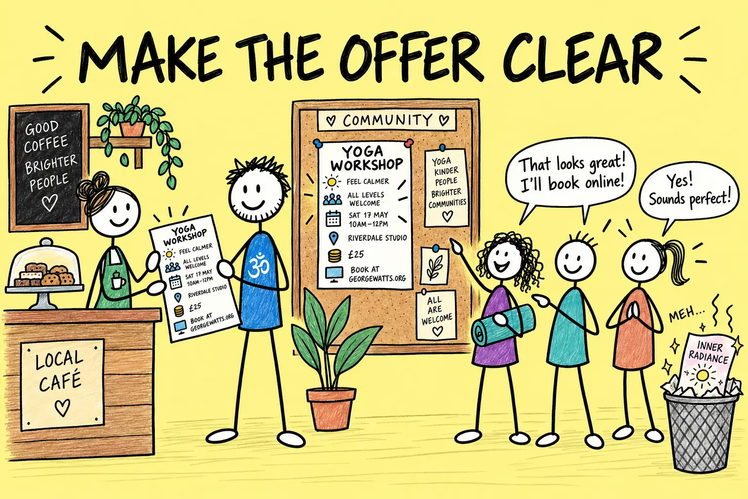 Matti shares a clear yoga workshop flyer through a local café while adult stick-figure students notice the practical details.