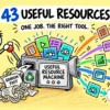 Matti turns 43 useful yoga marketing resources into clear actions for finding students, building loyalty, growing a business, improving a website and planning workshops.