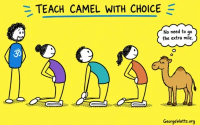How to Teach Camel Pose: Cues, Modifications + Free Teacher Reference