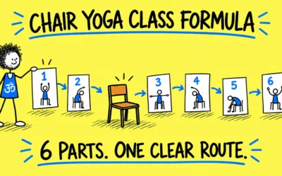 Chair Yoga Class Formula: A 6-Part Plan for Teachers