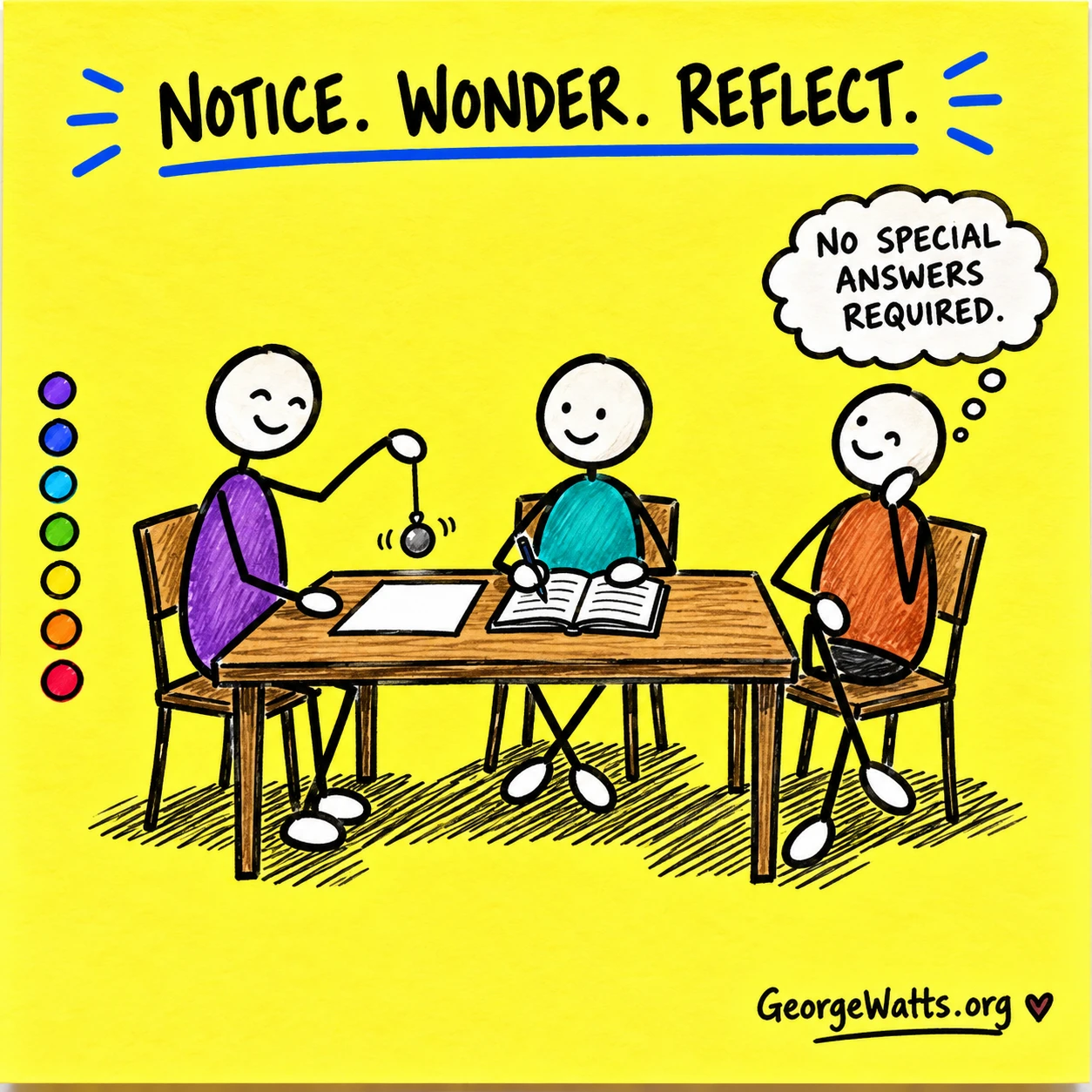 Colourful yoga stick figures observing a pendulum over paper and taking notes.