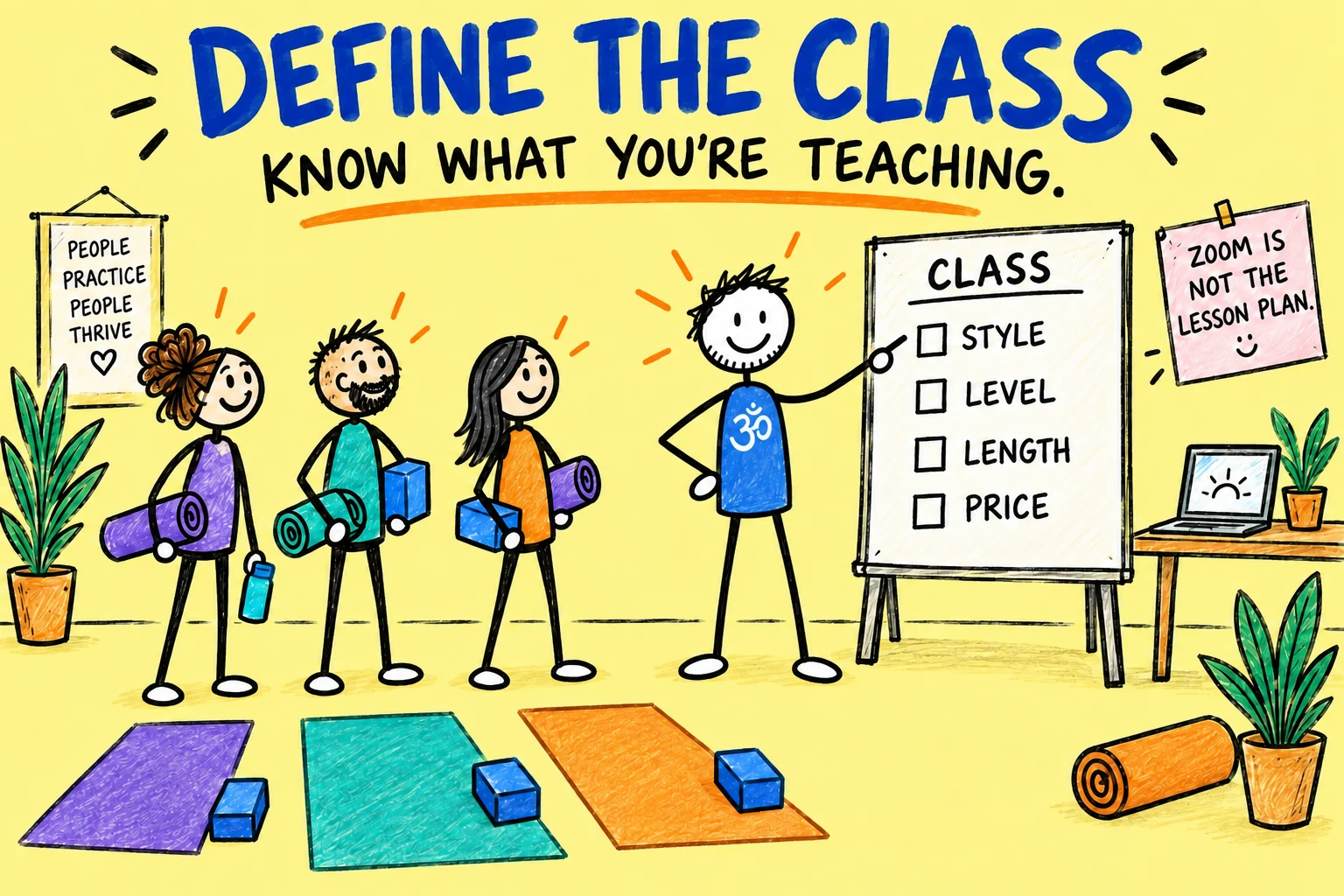 Matti defines the style, level, length and price of a Zoom yoga class for three adult students.