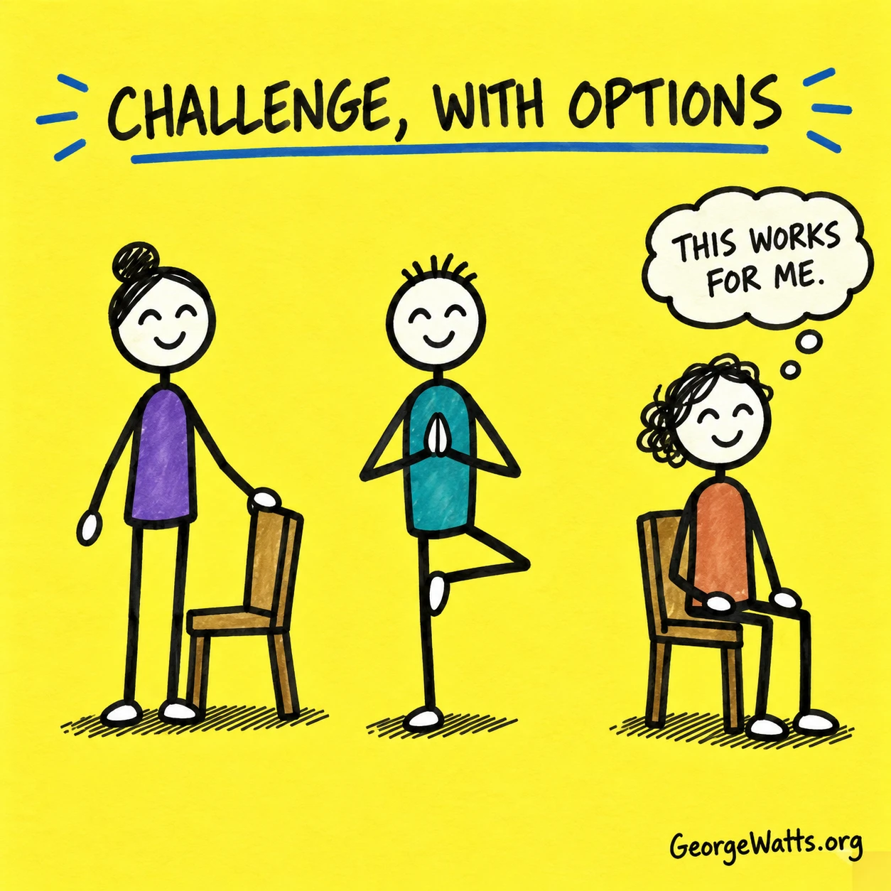 Colourful yoga stick figures finding a manageable level of challenge with support and rest.
