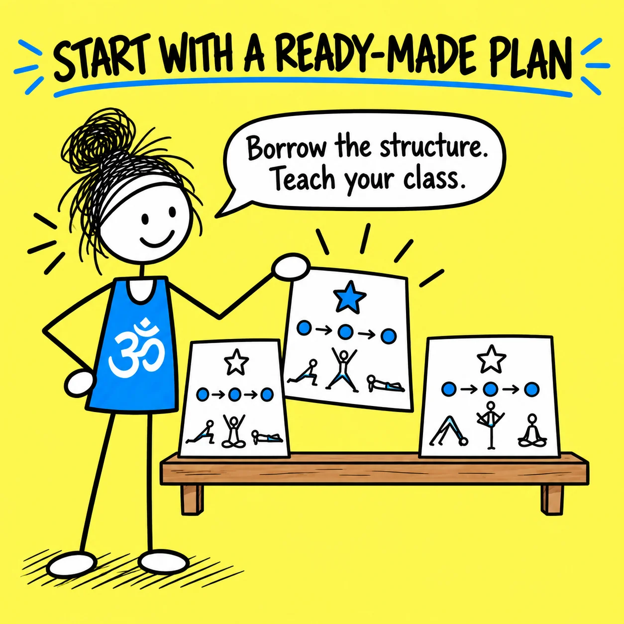 Matti choosing a ready-made yoga class plan as a practical starting point.