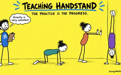 Teaching Handstand: Progressions, Cues + Free Teacher Reference