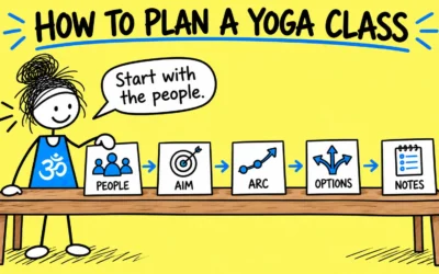 How to Plan a Yoga Class: 101 Tips + Free Plans