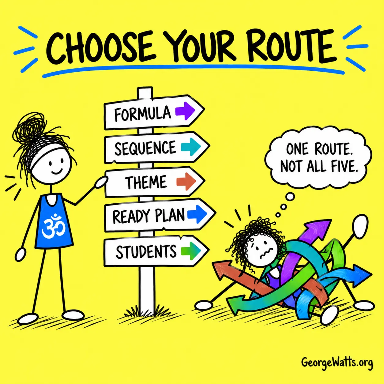 Matti points to five lesson-planning routes while a teacher is tangled in arrows.