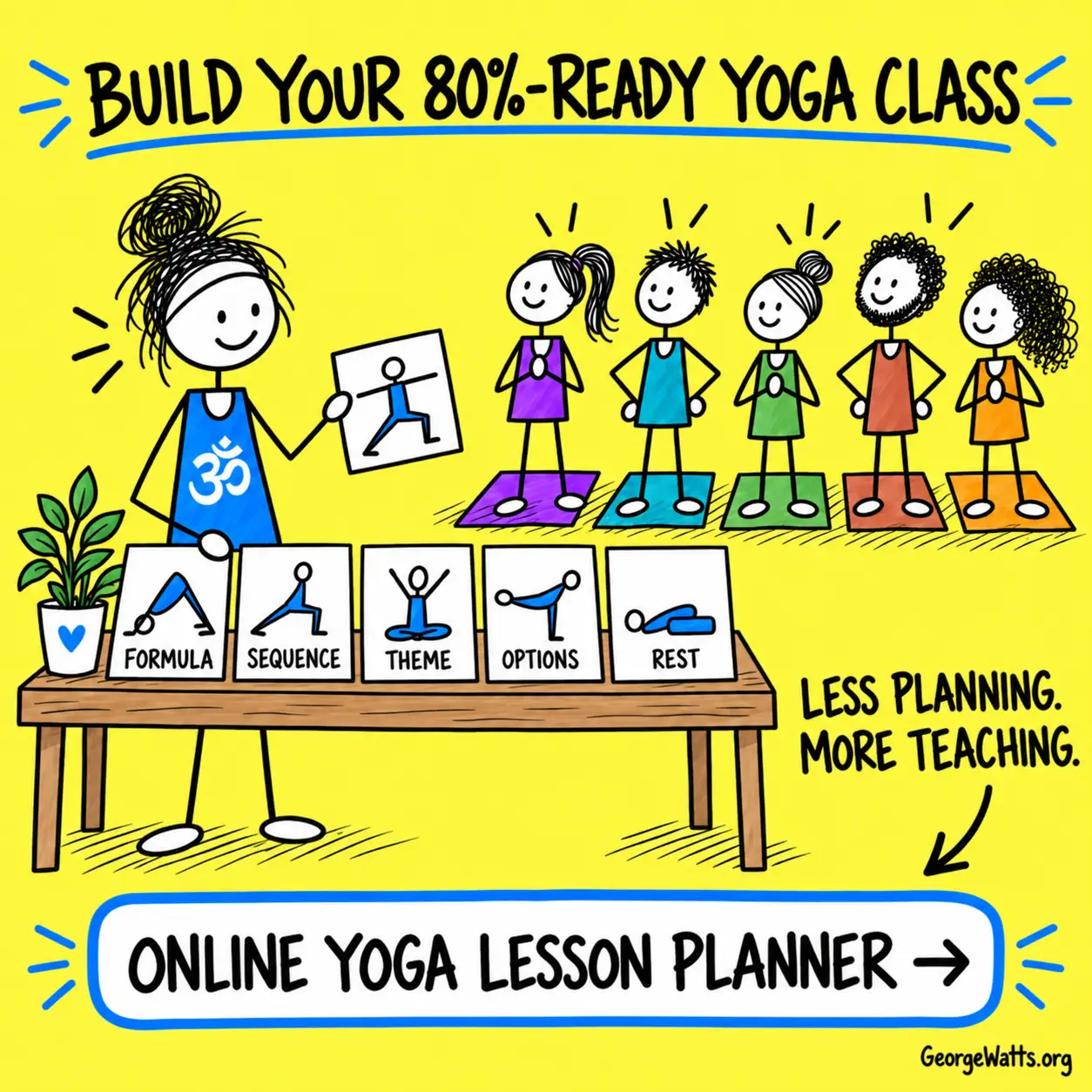 Matti arranges formula, sequence, theme, options and rest cards for a class of yoga students.