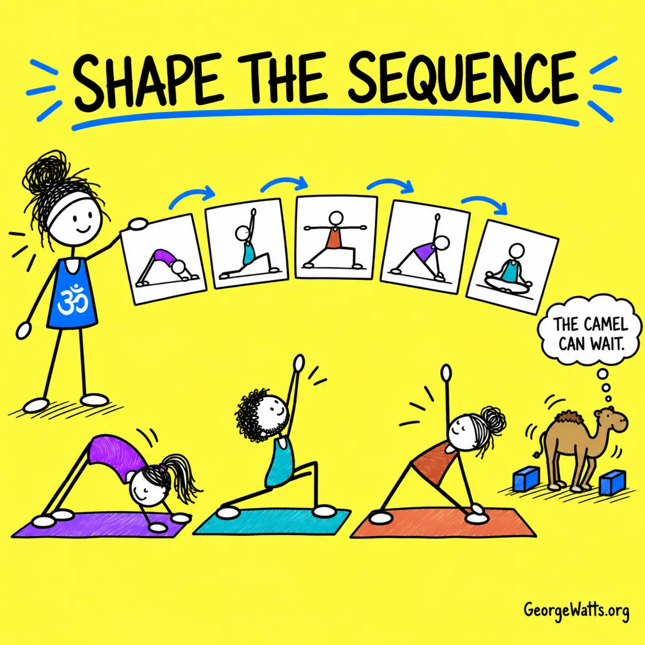 Matti arranges yoga pose cards into a smooth sequence while a camel waits.