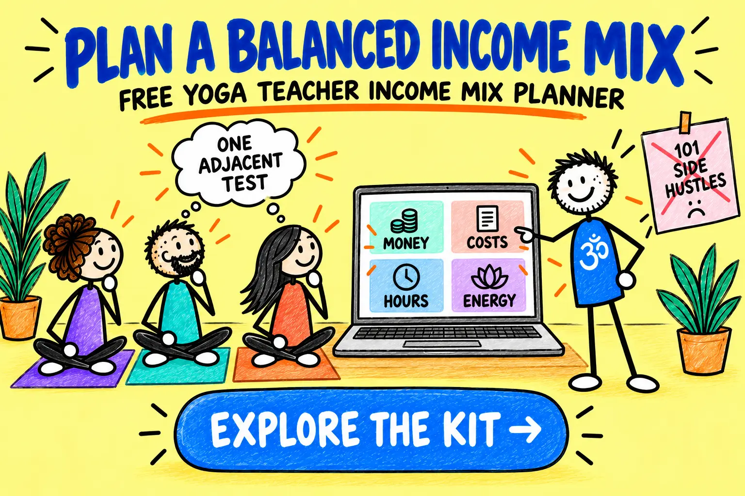Matti presents the free Yoga Teacher Income Mix Planner beside adult yoga students