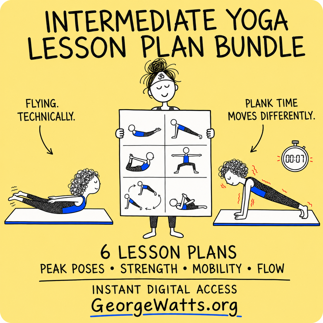 Intermediate Yoga Lesson Plan Bundle with six intermediate yoga plans