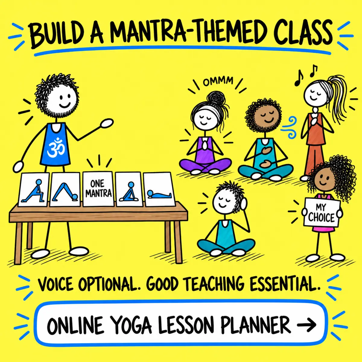 Matti shows yoga planning cards while students chant, hum, listen, breathe or choose silence before using the Online Yoga Lesson Planner.
