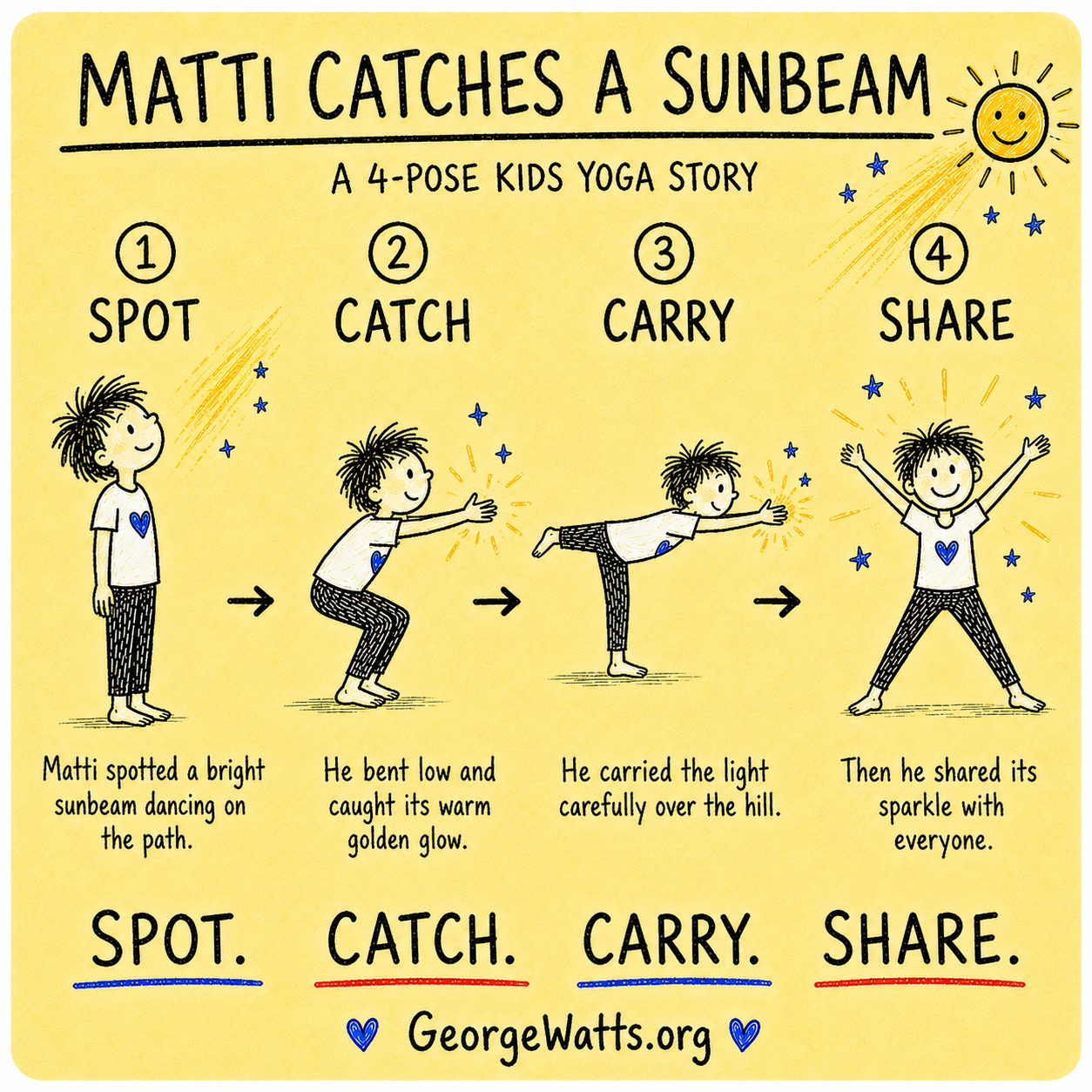 Matti Catches a Sunbeam kids yoga story card shown full size