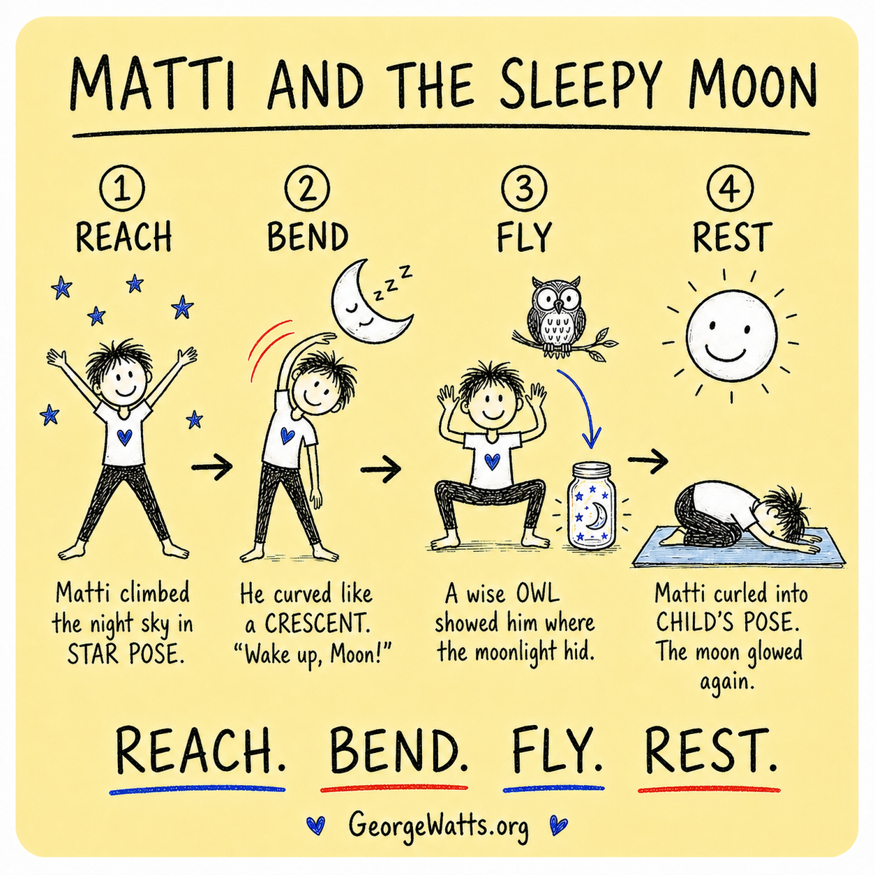 Matti and the Sleepy Moon kids yoga story card