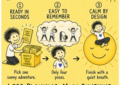 Ready, remember, relax: choose a Sunlit story, remember four poses and finish calmly