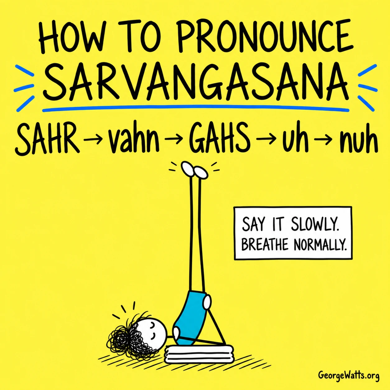 Hand-drawn guide to pronouncing Sarvangasana as sahr-vahn-GAHS-uh-nuh.