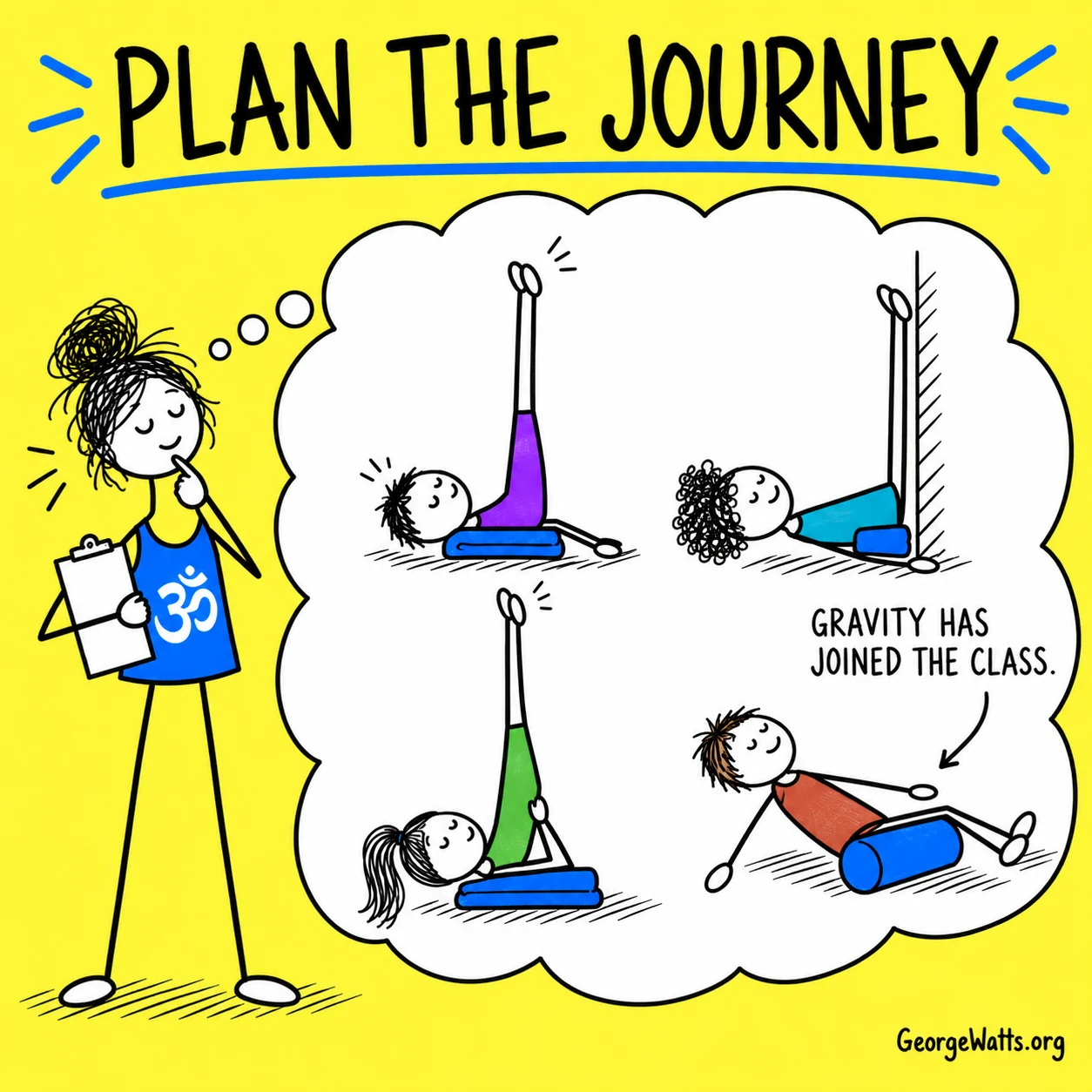 Hand-drawn yoga teacher imagining four different students progressing through a Shoulderstand class.