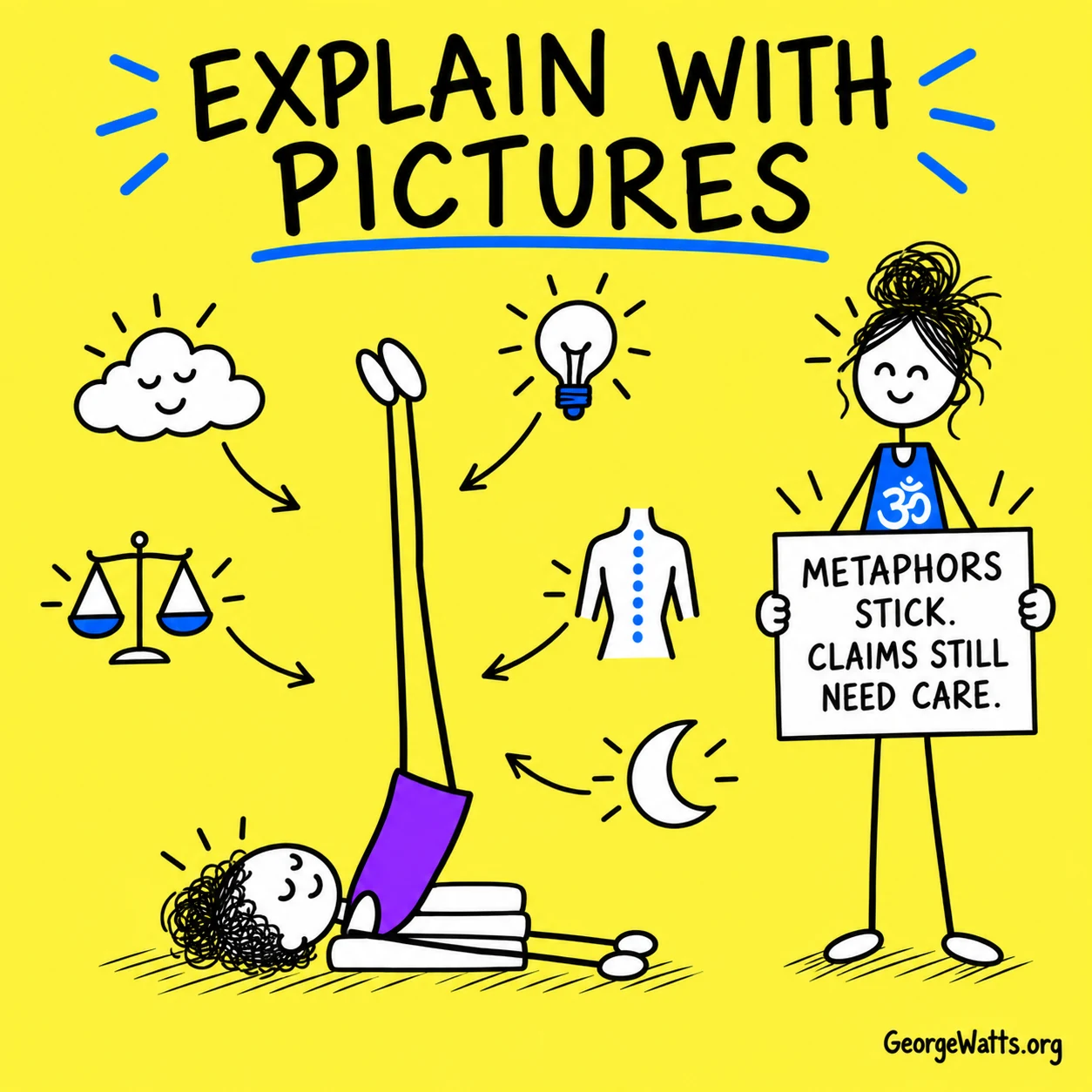 Hand-drawn visual metaphors for explaining Shoulderstand.