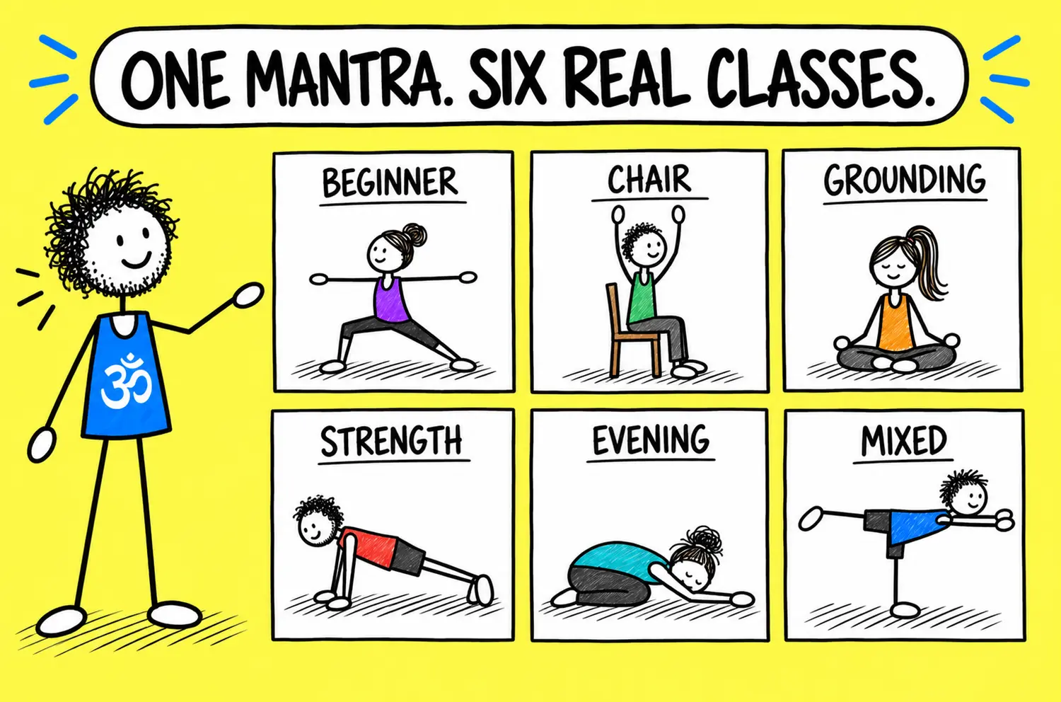 Matti presents six practical class settings for one carefully chosen mantra.