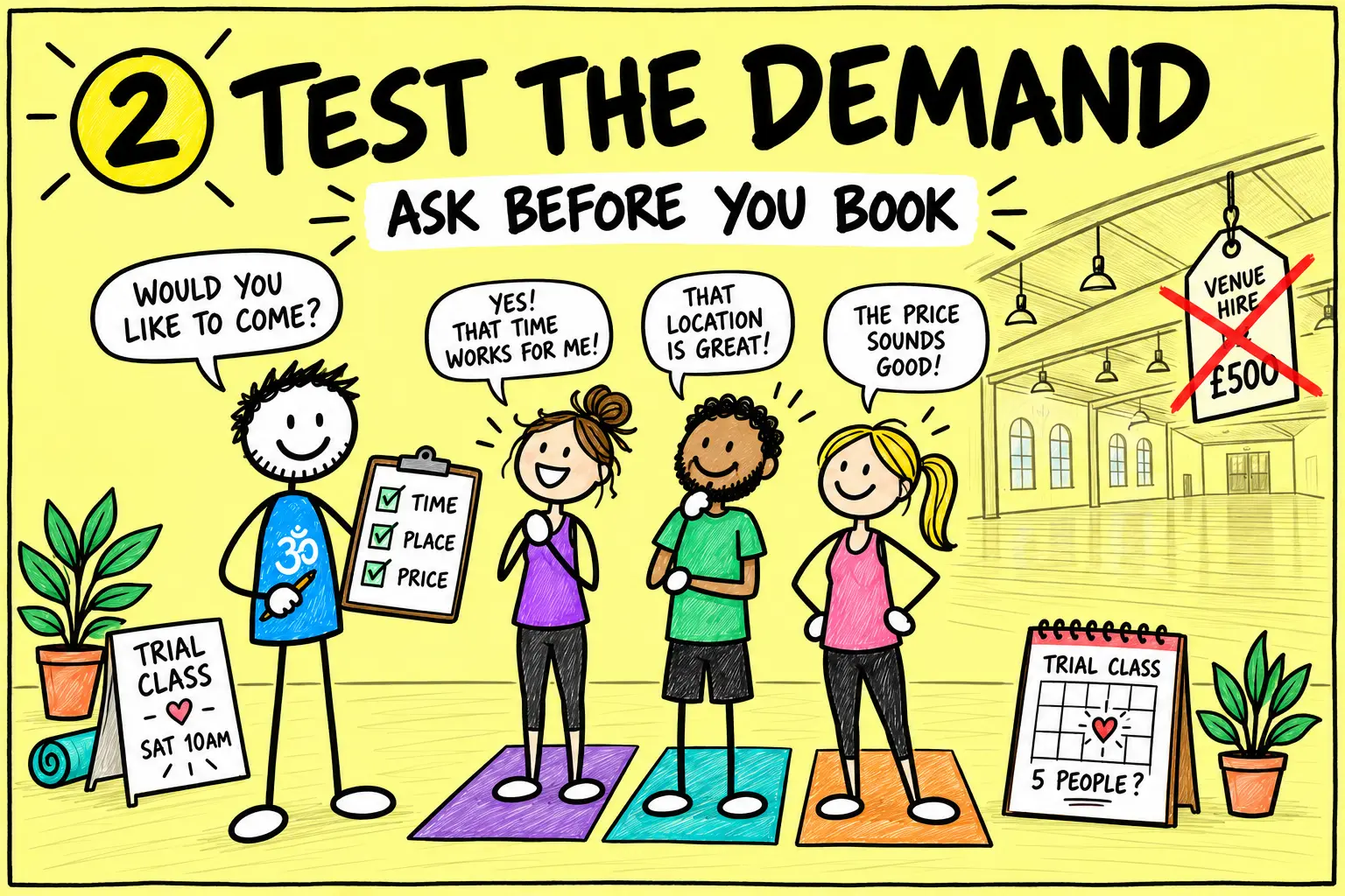 Matti asks potential yoga students about the time, place and price before booking a venue.