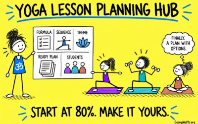 Yoga Lesson Planning Hub: Formulas, Sequencing & Class Plans