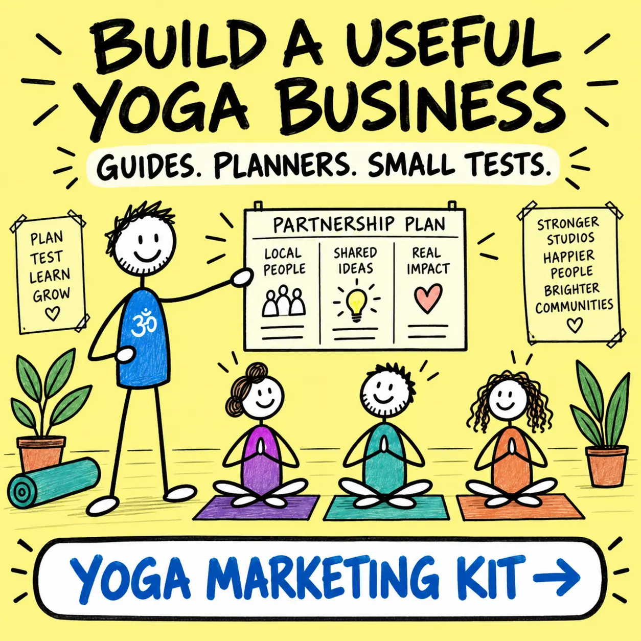 Yoga teacher with partnership plan and a Yoga Marketing Kit button