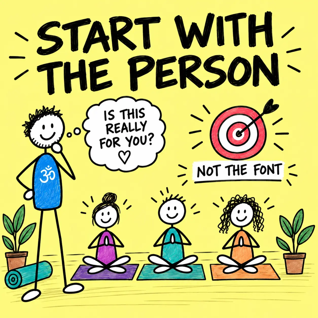 Matti and adult stick-figure yoga students showing that retreat promotion starts with one person and one need.