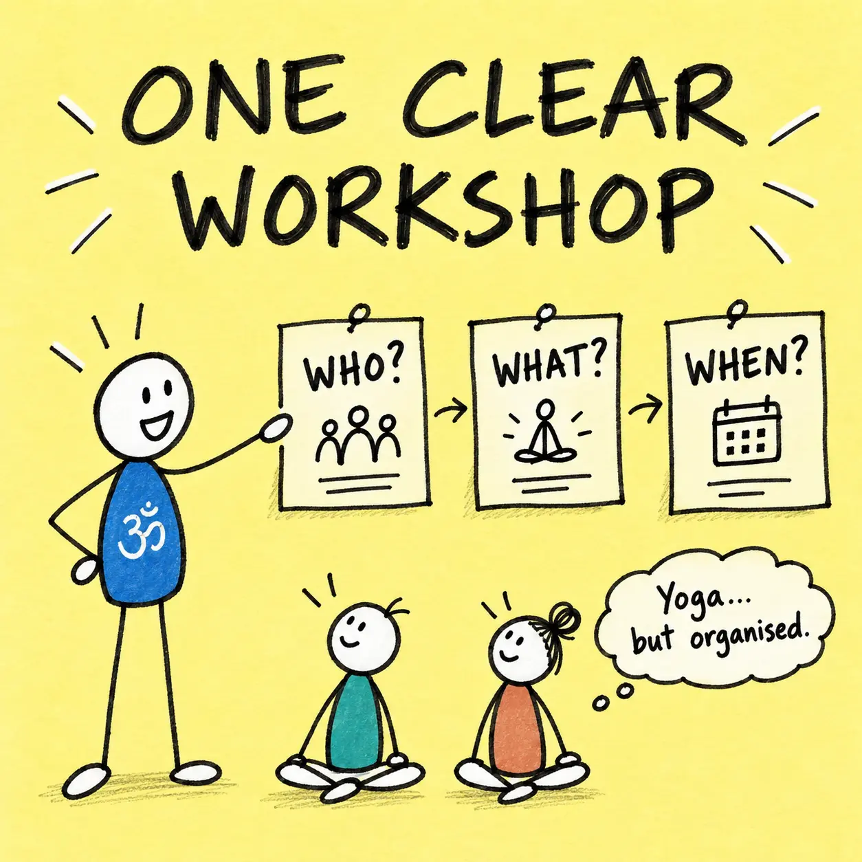 Yoga teacher defines who the workshop is for, what it covers and when it happens.